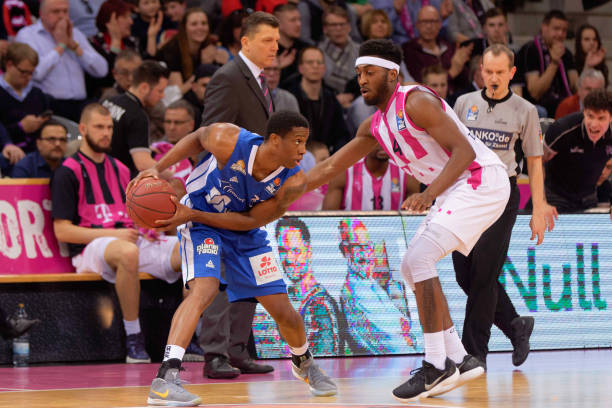 商业利益与 商业利益与